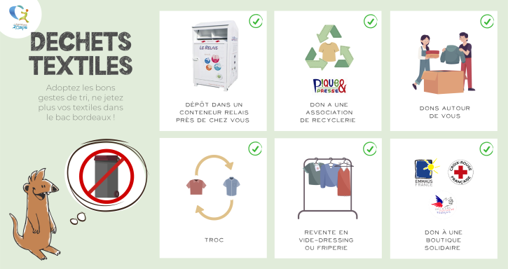 Déchets textiles | La terre des 2 caps